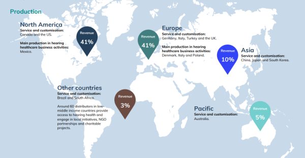 Répartition géographique du CA, en proportion du total